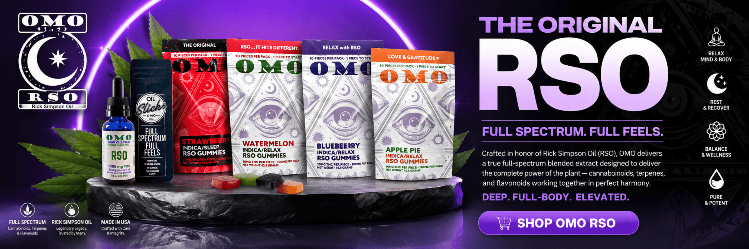 Elevate Cannabis Dispensary - Rick Simpson Oil - RSO - OMO labs - Mount Vernon - Yonkers - The Bronx - Pelham - New Rochelle - westchester county - 